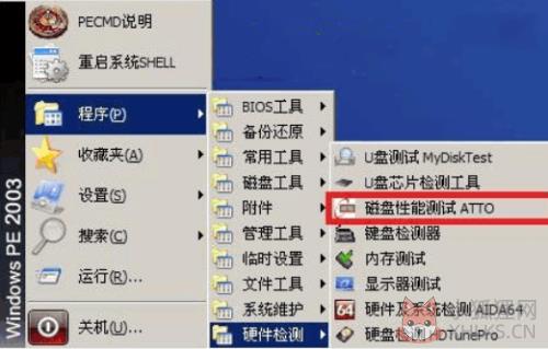 ATTO Disk Benchmark v3.2 绿色版