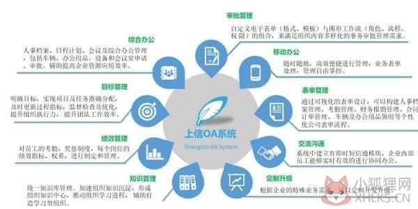 上信EOA协同办公软件 v3.6官网版