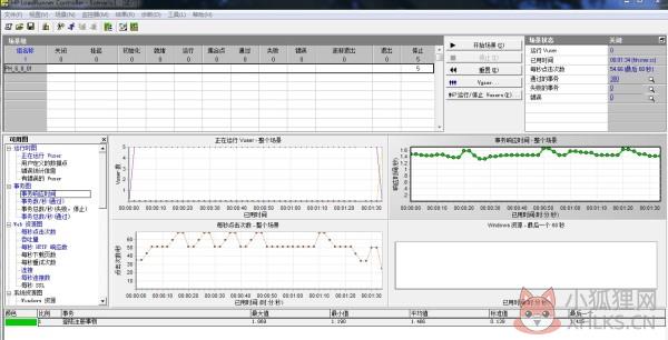 Loadrunner 11最新版
