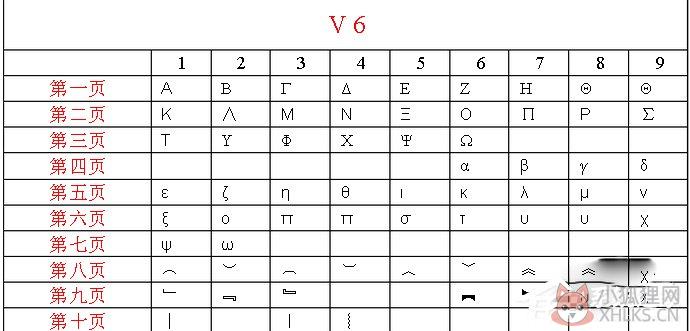 智能abc输入法 5.23 正式版