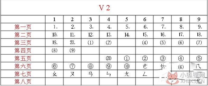 智能abc输入法 5.23 正式版