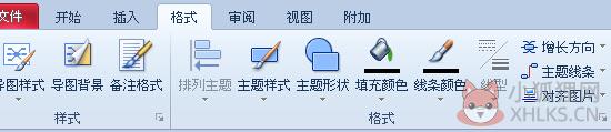 MindManager2022 v22.0.273最新版