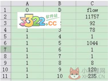 TransCAD v6.0最新版