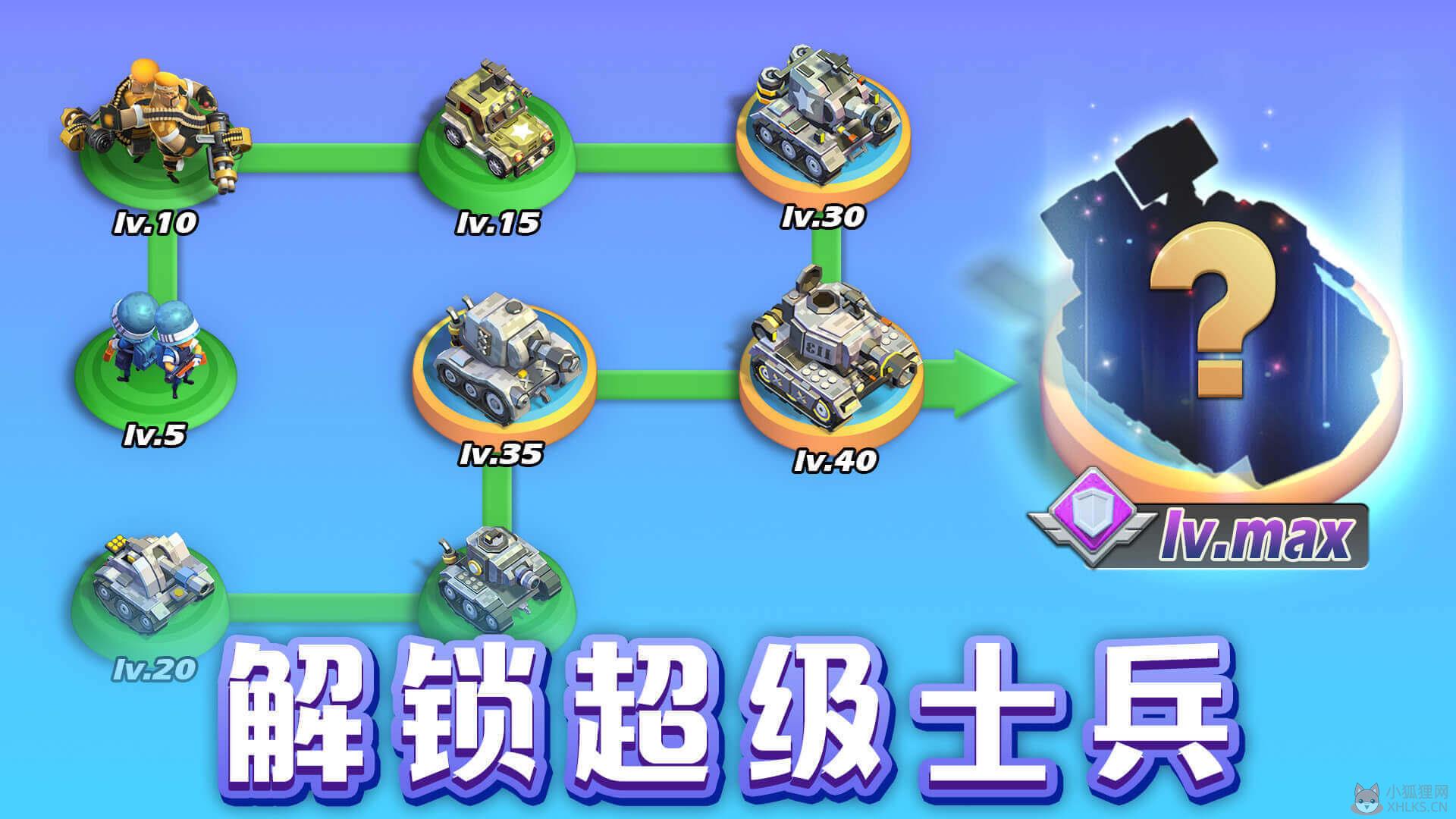 \'口袋奇兵(Top
