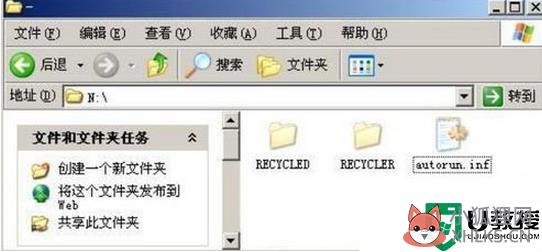 一个名为RECYCLER的文件夹，一个autorun.inf文件