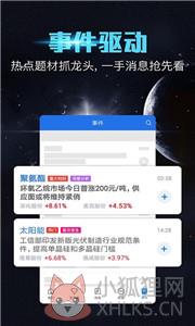 短线王