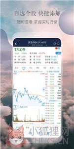 海通e海通财