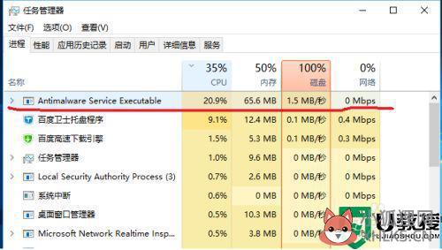 antimalarial service占用率极高怎么办_win10 antimalware service executable cpu占用率高如何处理