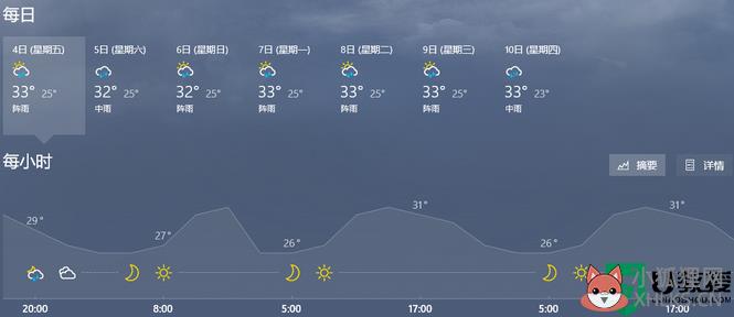 桌面时间日期天气显示怎样设置_win10设置桌面时间日期天气显示的步骤