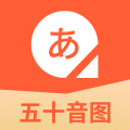 五十音图日语学习 五十音图日语学习