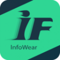 InfoWear InfoWear