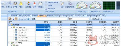 科来网络分析系统