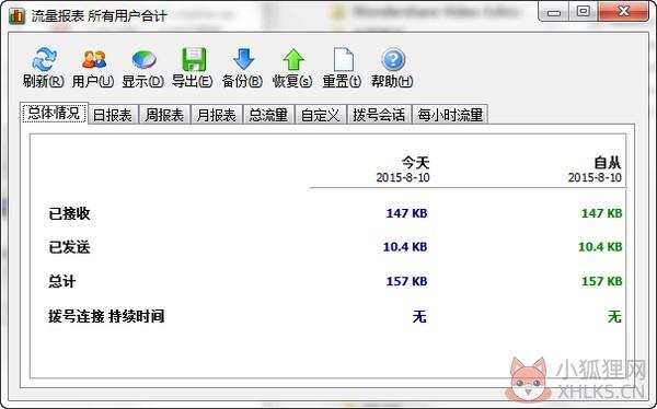 NetWorx(网络流量统计工具)