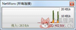 NetWorx(网络流量统计工具) V6.2.7 绿色免费版