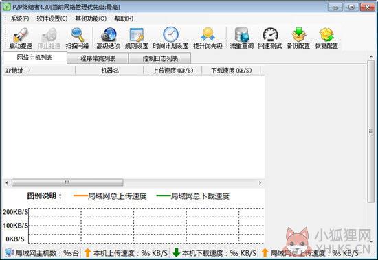 P2P终结者 V4.340 官方最新版