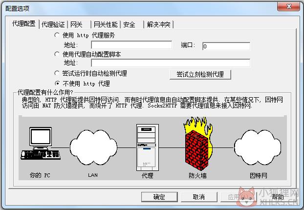 Socks2HTTP(代理服务器协议转换工具) V0.93 汉化版 Socks2HTTP(代理服务器协议转换工具) V0.93 汉化版