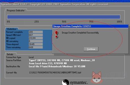 Symantec