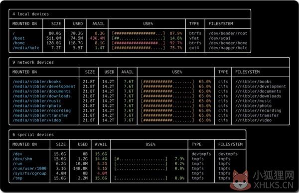 DUF(硬盘命令行工具) V0.6.2 官方版