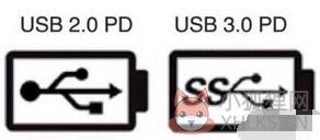 USB万能驱动Win7