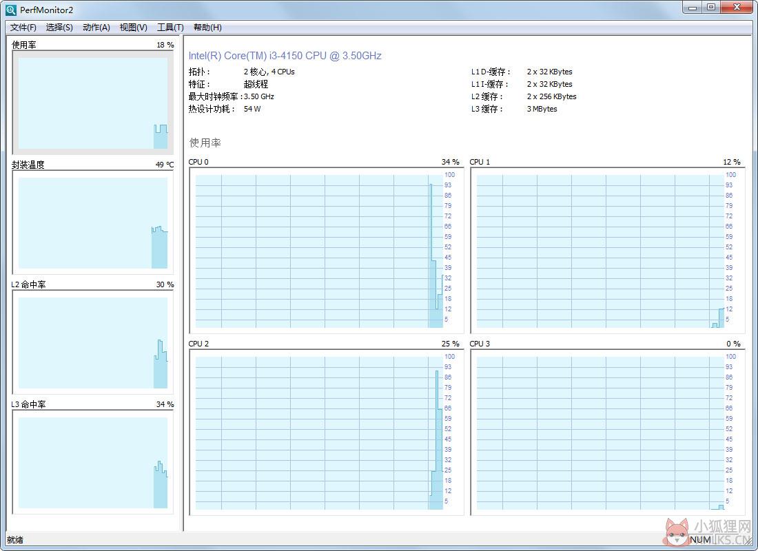 Perfmonitor 2(电脑CPU温度检测软件) V2.04 绿色汉化版
