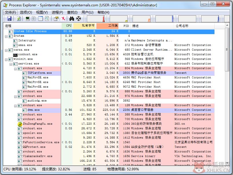 Process Explorer(任务管理器) V16.21 汉化绿色版 Process Explorer(任务管理器) V16.21 汉化绿色版