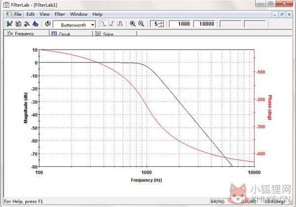 FilterLab(低通滤波器设计软件) V2.0.0 官方版