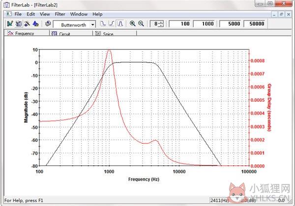 FilterLab(低通滤波器设计软件)