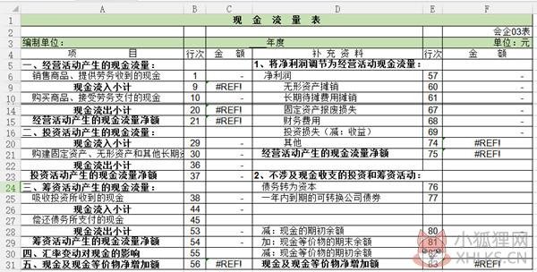 现金流量表模板2020年新版 V2020 免费版