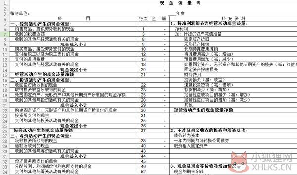 现金流量表模板2020年新版