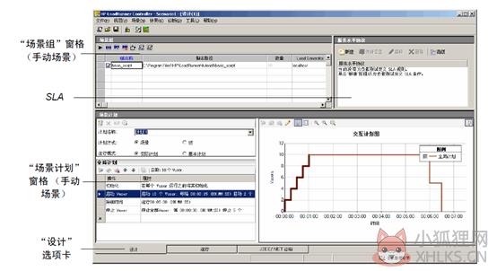 Loadrunner(压力测试工具) V12 免费版