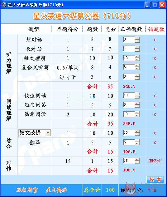 星火大学英语六级算分器 V2020 官方版