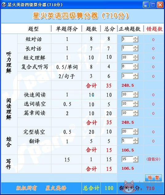 星火英语四级算分器 V1.0 中文版