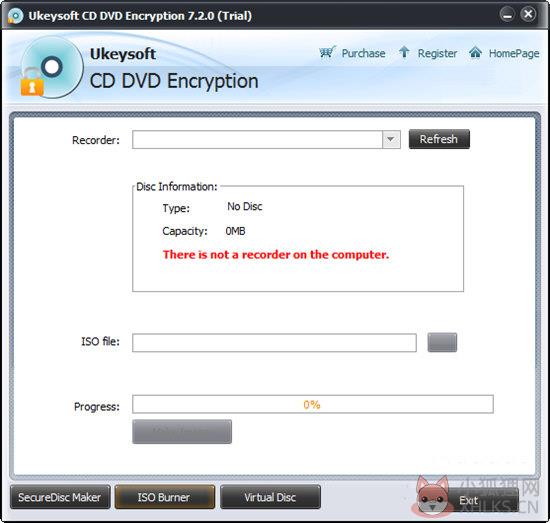 UkeySoft