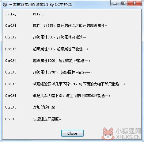 三国志13实用武将四维修改器 V3.0 绿色版