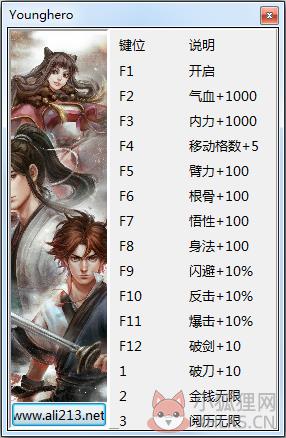 侠客风云传前传十五项修改器 V1.0.0.16928 绿色版