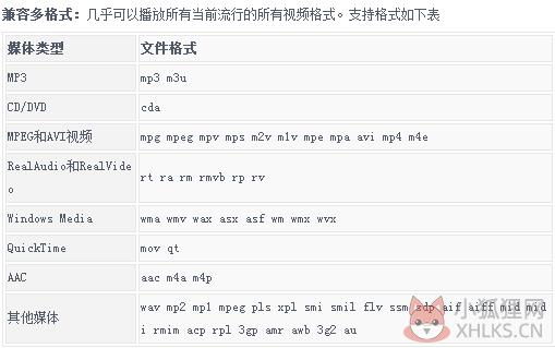MPlayerX
