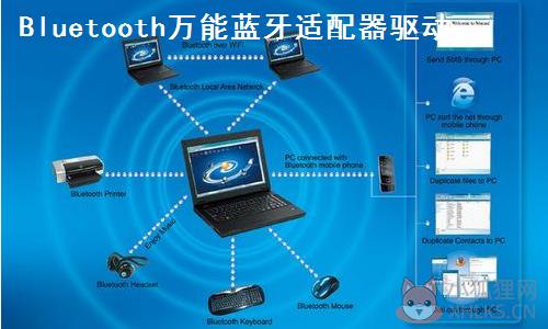 蓝牙适配器驱动 V3.0 通用版