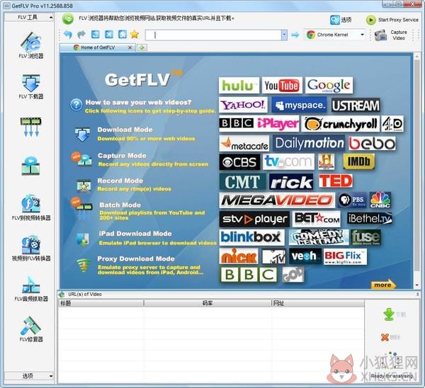 GetFLV