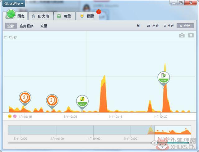 GlassWire(网络监测工具) V2.3.444.0 免费版