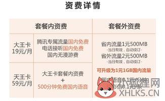 联通宽带360元一年办理入口?联通宽带360元一年办理入口多少M