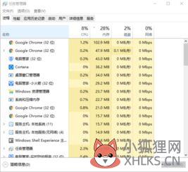 电脑8g内存开机就百分之40多？笔记本电脑8g内存