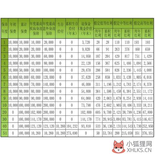 大地保险车险电话号码多少?大地车险报案电话是多少