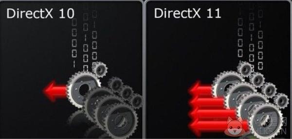 DX11与DX10的对比截图