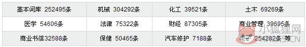 第1步