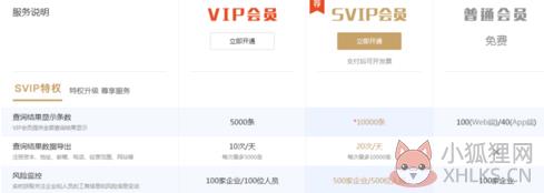 企查查企业版怎么批量导出电话号码