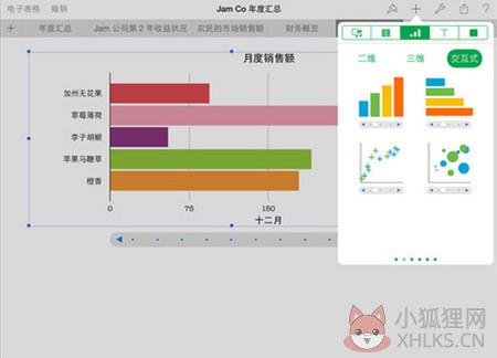 Numbers电脑版下载 第1张图片