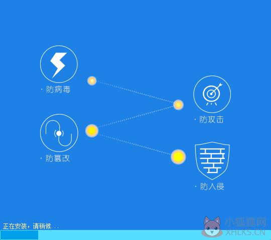 步骤3