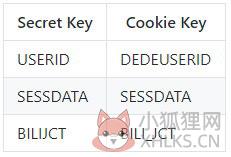 b站助手最新版如何使用截图2