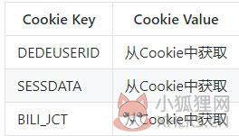b站助手最新版如何使用截图1