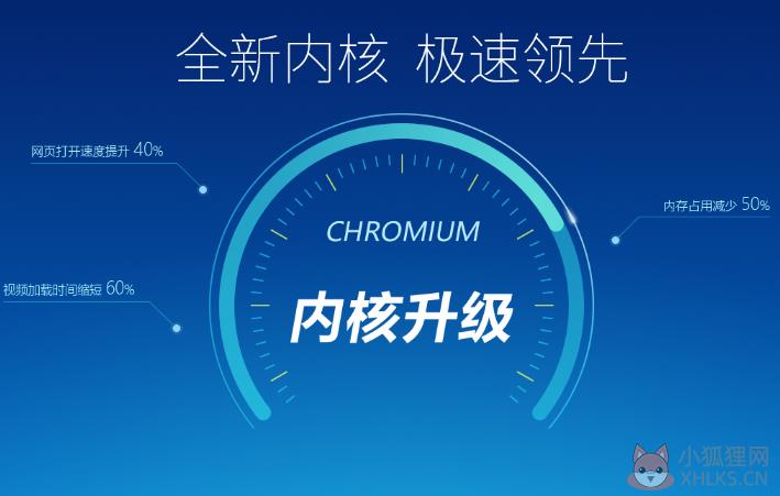 2345加速浏览器最新版截图3